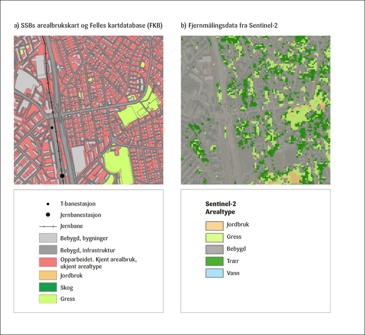 Figur 5: Arealbruk etter arealtype fra SSBs arealbrukskart, Kartverkets Felles kartdatabase (FKB) og kart fra Sentinel-2 satellittdata. Grefsen, Oslo. 2017<br>