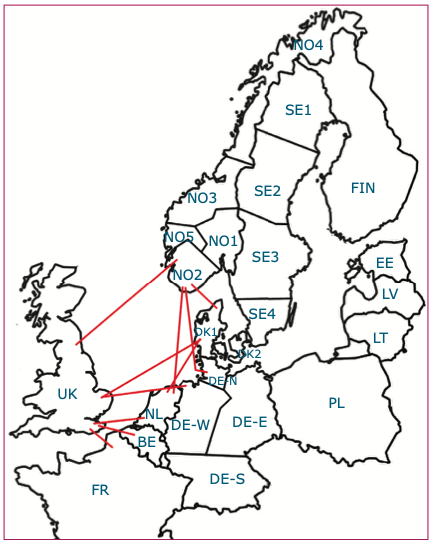 Figur 2: Det modellerte området i Balmorel, samt overførings- kabler fra UK og offshore kabler fra Norge til kontinentet.